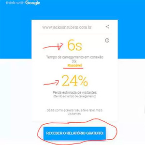 Google Test My Site: ou você usa ou desconhece quantos clientes perde com lentidão